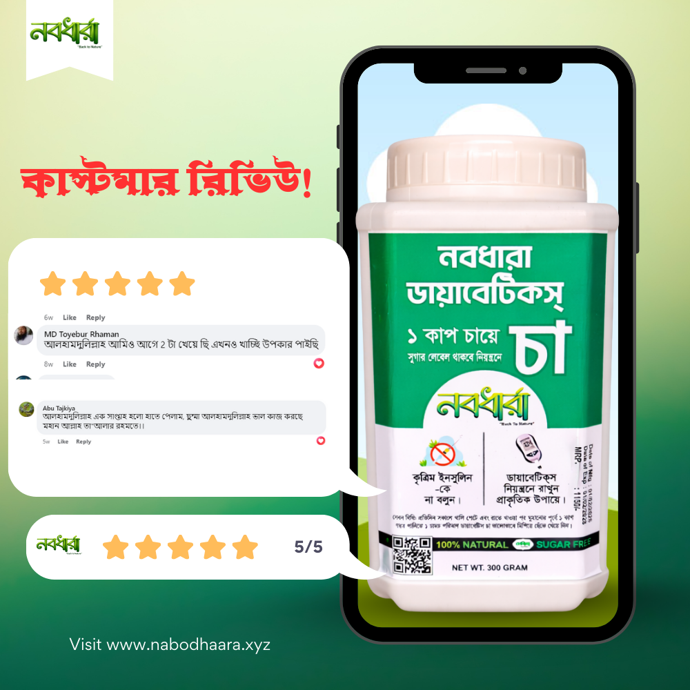 www.nabodhara.com (2)
