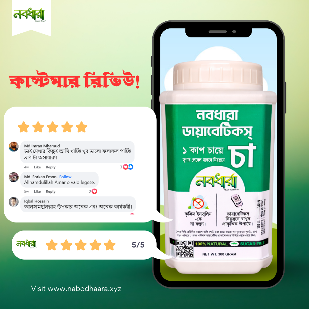 www.nabodhara.com (3)