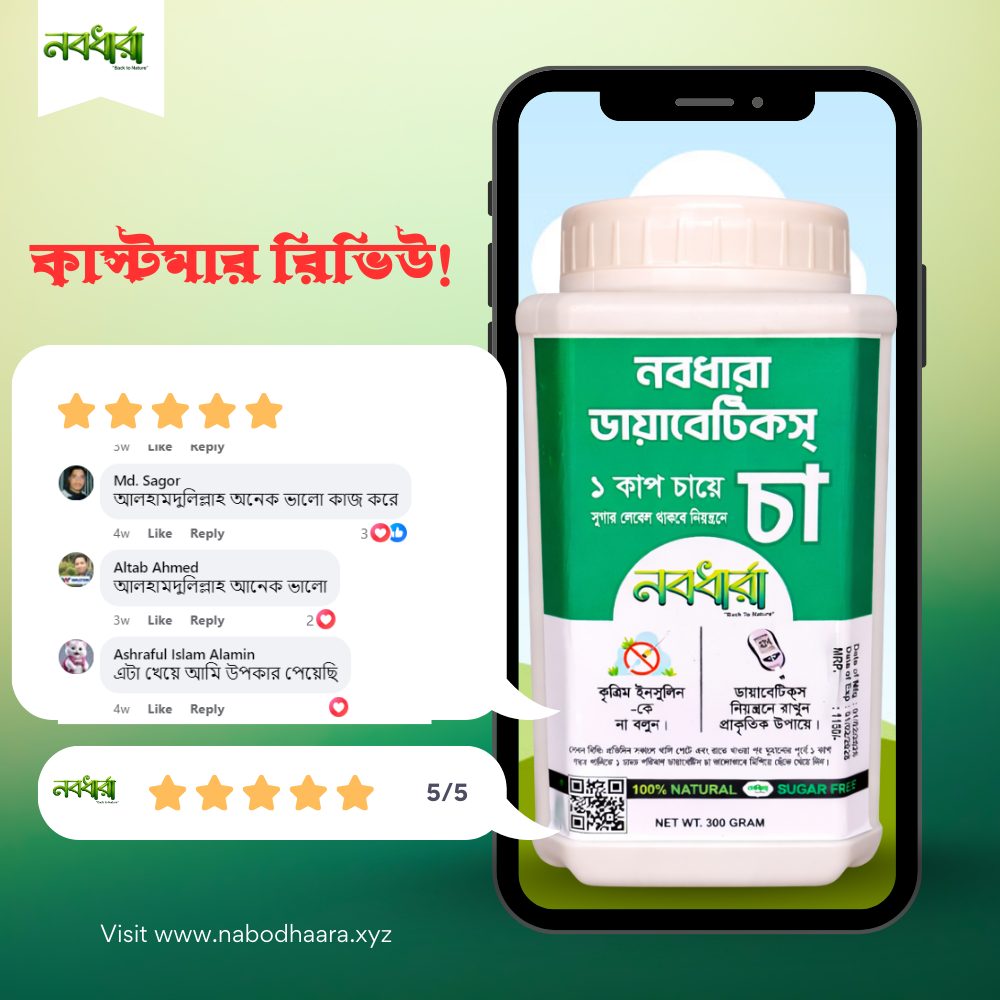 www.nabodhara.com (5)