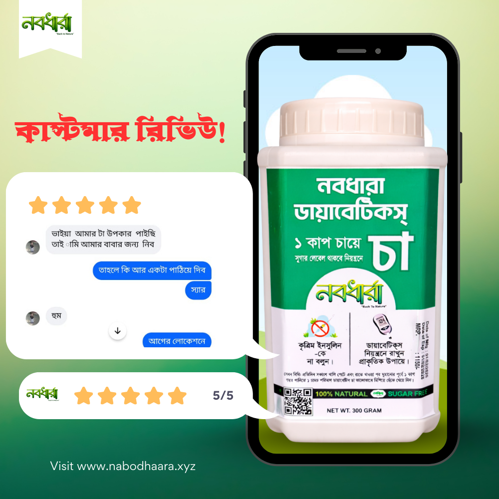 www.nabodhara.com (6)